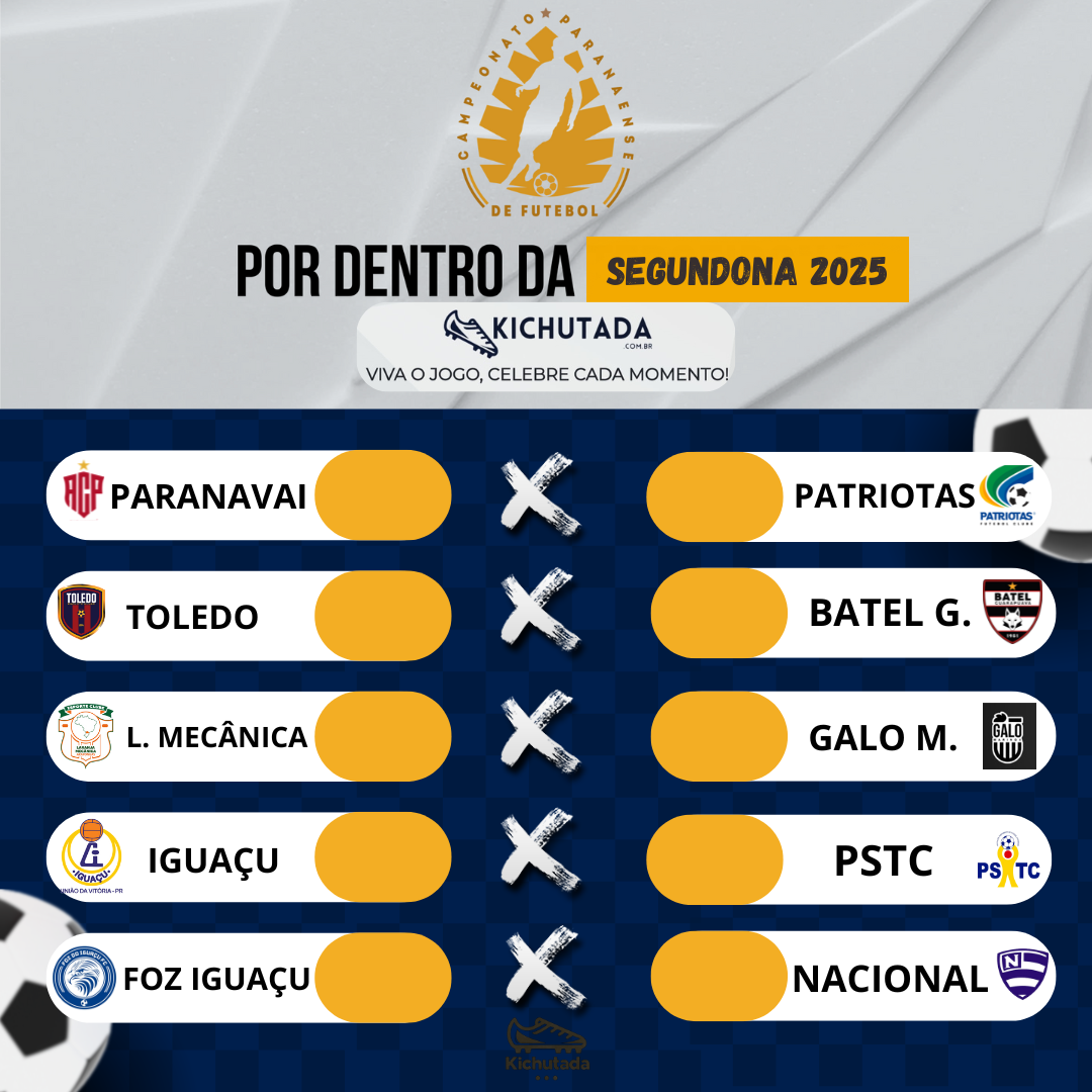 Análise Completa da 6ª Rodada da Segundona Paranaense