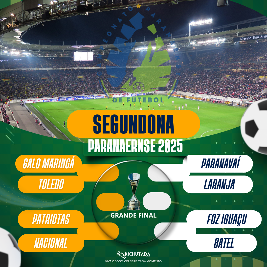 Campeonato Paranaense Segunda Divisão: Análise Completa