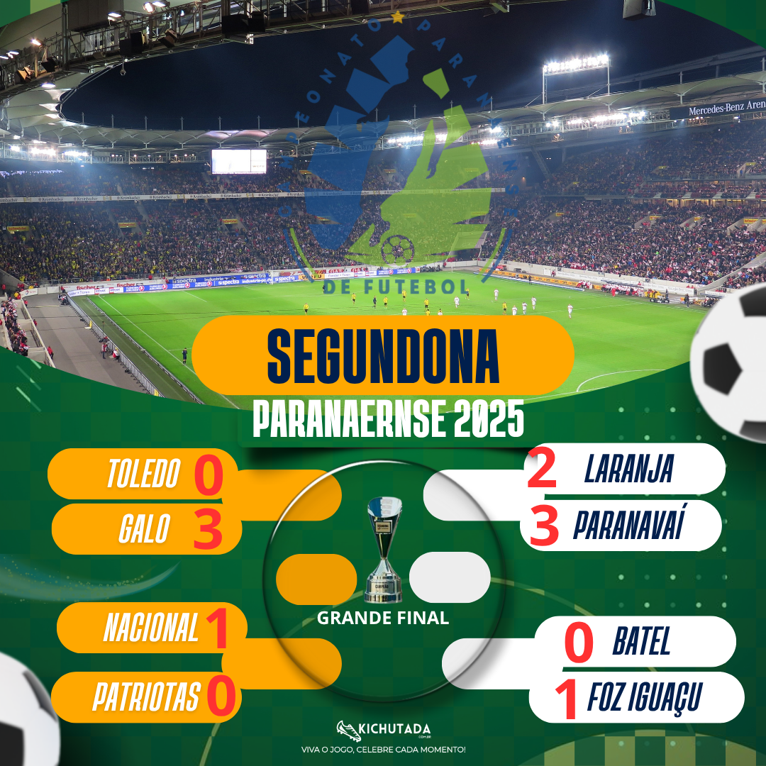 FUTEBOL: Segundona Paranaense Quartas de Final Jogos Ida 2025