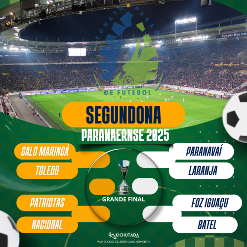Campeonato Paranaense Segunda Divisão: Análise Completa