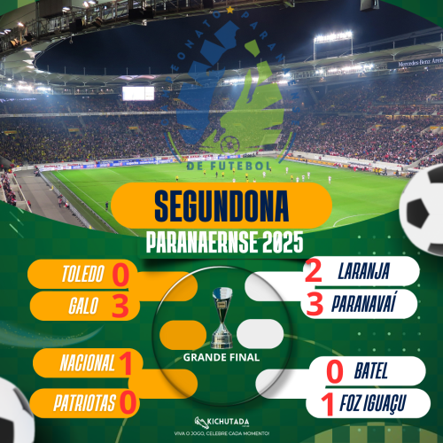 FUTEBOL: Segundona Paranaense Quartas de Final Jogos Ida 2025