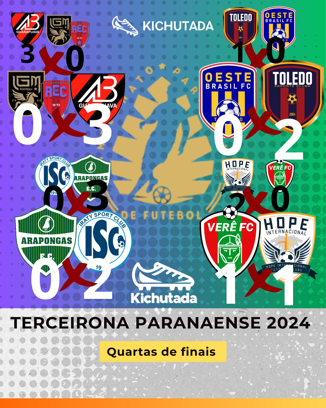 Definido as Semifinais da Terceirona Paranaense 2024